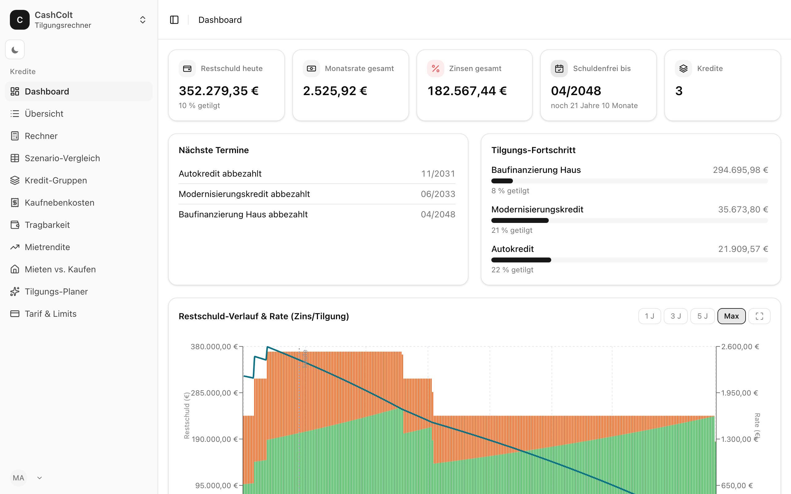 Cashcolt Portfolio-Dashboard